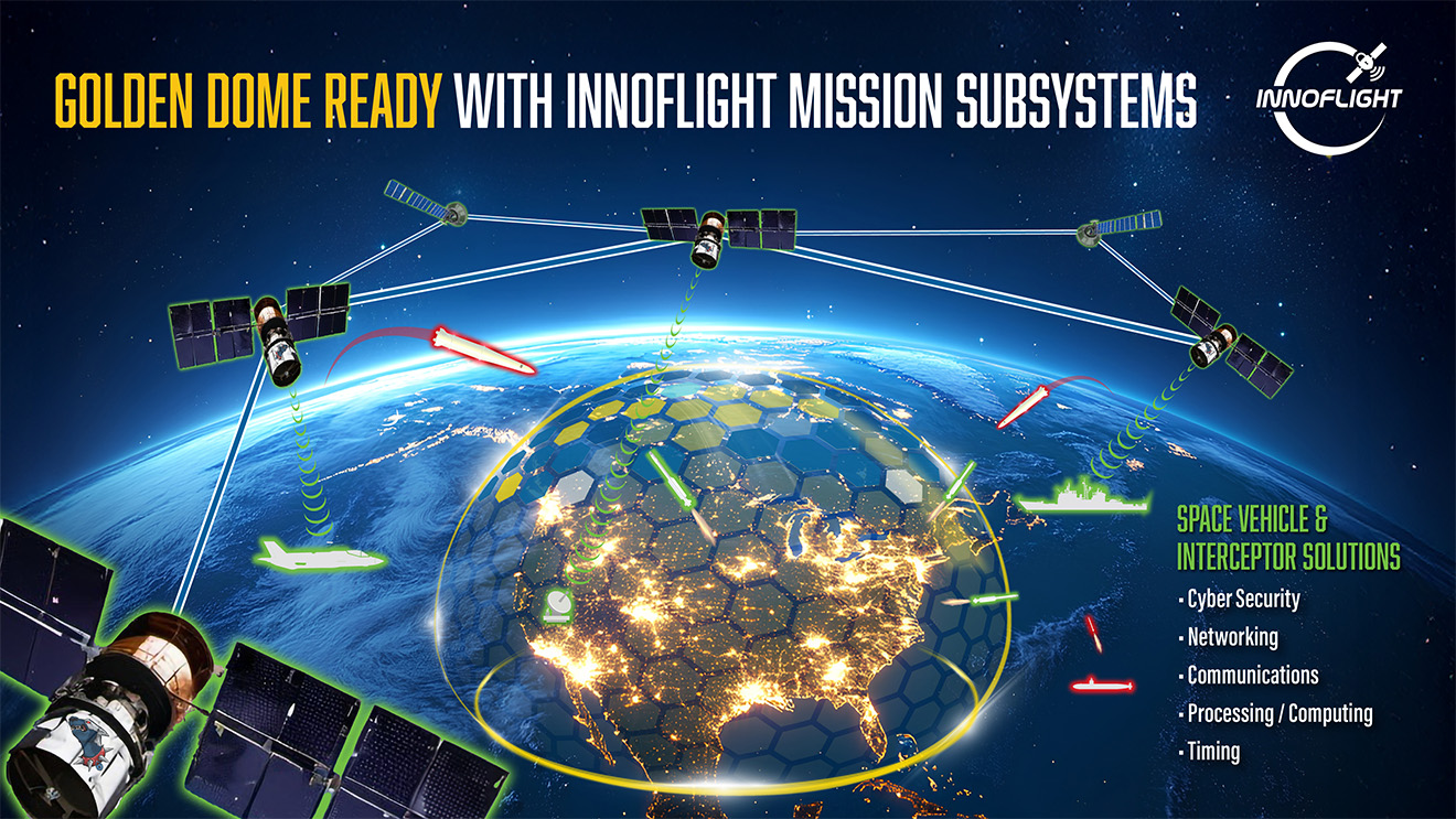 Innoflight Golden Dome